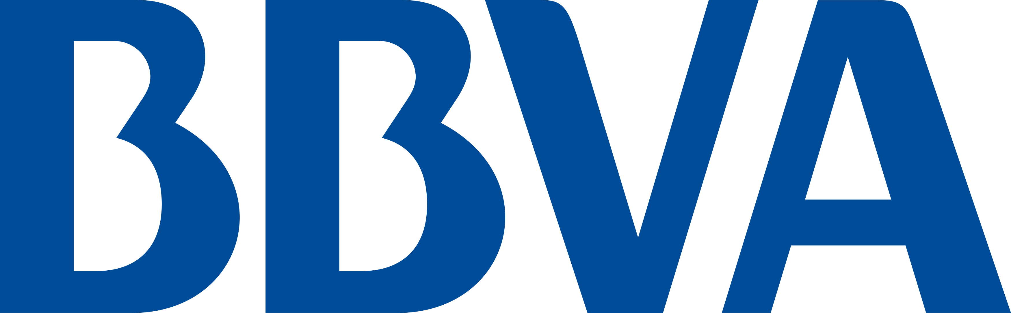 Logo BBVA